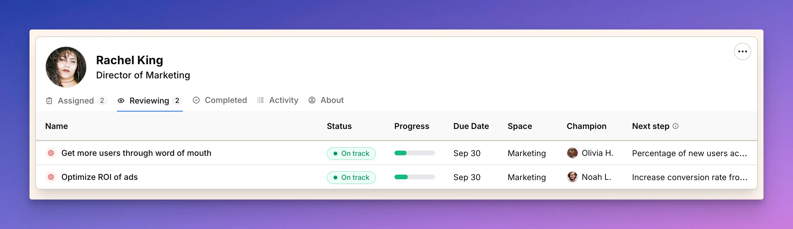 Screenshot: Reviewing tab with work items